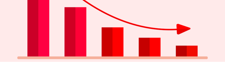 credit-cards-are-eating-my-margins